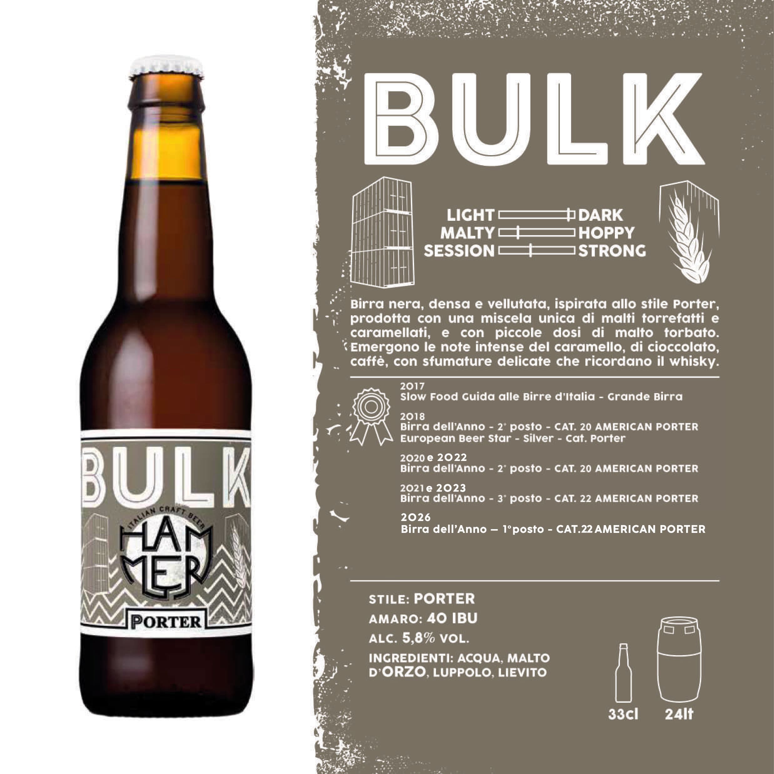 Bulk